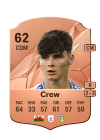 Charlie Crew Rare 62 OVR