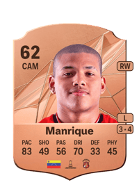 Hector Manrique Rare 62 OVR