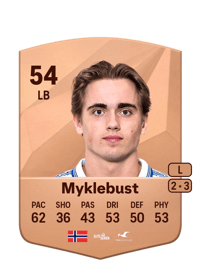 Mathias Bakken Myklebust Common 54 OVR