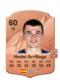 Hodei Arrillaga Rare 60 OVR