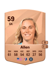Emmie Allen Common 59 OVR