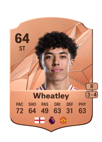 Ethan Wheatley Rare 64 OVR