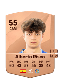 Alberto Risco Common 55 OVR