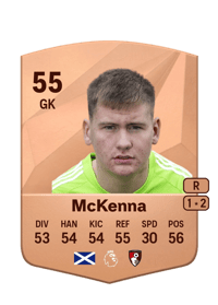 Callan McKenna Common 55 OVR