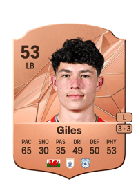 Luey Giles Rare 53 OVR