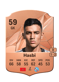 Walid Hasbi Rare 59 OVR