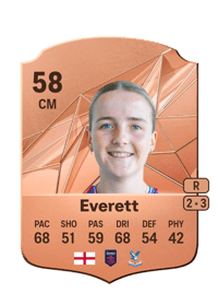Aimee Everett Rare 58 OVR