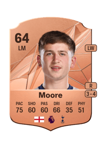 Mikey Moore Rare 64 OVR