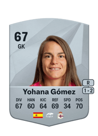 Yohana Gómez Common 67 OVR