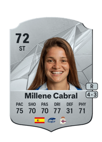 Millene Cabral Rare 72 OVR