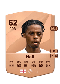 Tyrese Hall Common 62 OVR