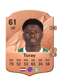 Fofin Turay Rare 61 OVR