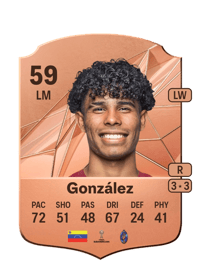 Maiken González Rare 59 OVR