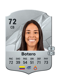 Simona Botero Rare 72 OVR