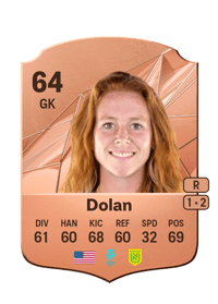 Emily Dolan Rare 64 OVR