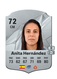Anita Hernández Rare 72 OVR