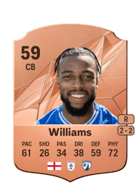 Tyrone Williams Rare 59 OVR