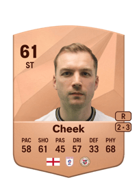 Michael Cheek Common 61 OVR