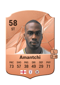 Levi Amantchi Rare 58 OVR