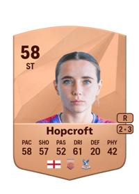 Shanade Hopcroft Common 58 OVR