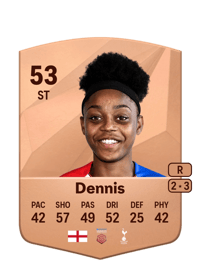 Araya Dennis Common 53 OVR
