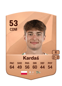 Adam Kardaś Common 53 OVR