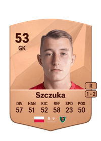 Patryk Szczuka Common 53 OVR
