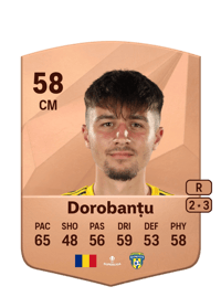 Andrei Dorobanțu Common 58 OVR