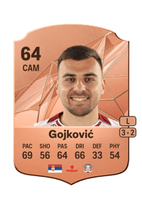 Luka Gojković Rare 64 OVR