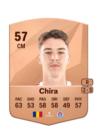 Cristian Chira Common 57 OVR