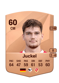 Janis Juckel Common 60 OVR