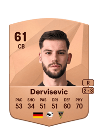 Aldin Dervisevic Common 61 OVR