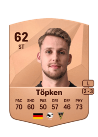 Thilo Töpken Common 62 OVR