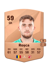 Alexandru Roșca Common 59 OVR
