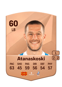 David Atanaskoski Common 60 OVR
