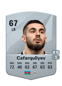 Elvin Cafarquliyev Common 67 OVR