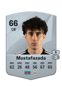 Bahlul Mustafazada Common 66 OVR