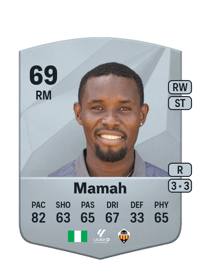 Kenneth Mamah Common 69 OVR