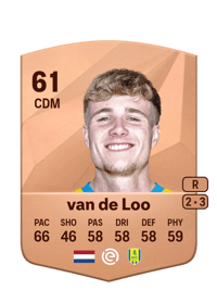 Tim van de Loo Common 61 OVR