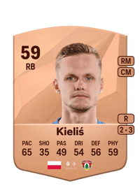 Patryk Kieliś Common 59 OVR