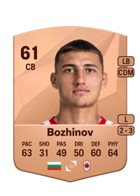 Rosen Bozhinov Common 61 OVR