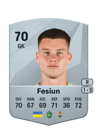 Kiril Fesiun Common 70 OVR