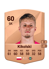 Maciej Kikolski Common 60 OVR