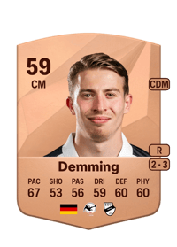 Lukas Demming Common 59 OVR