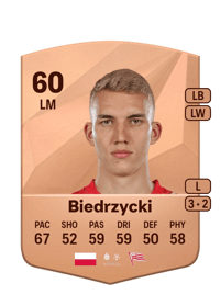 Bartosz Biedrzycki Common 60 OVR