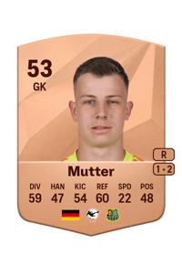 David Mutter Common 53 OVR