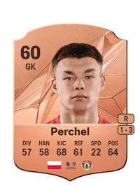 Michał Perchel Rare 60 OVR