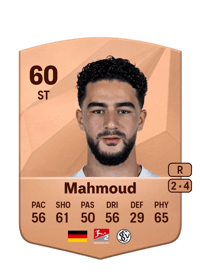 Mohammad Mahmoud Common 60 OVR