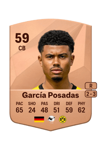 Leonardo García Posadas Common 59 OVR