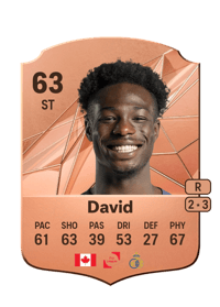 Promise David Rare 63 OVR